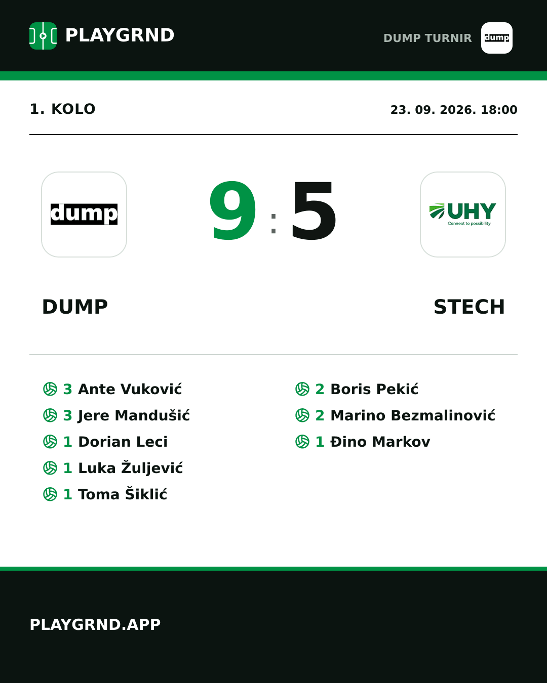 Instagram slika: DUMP vs STech