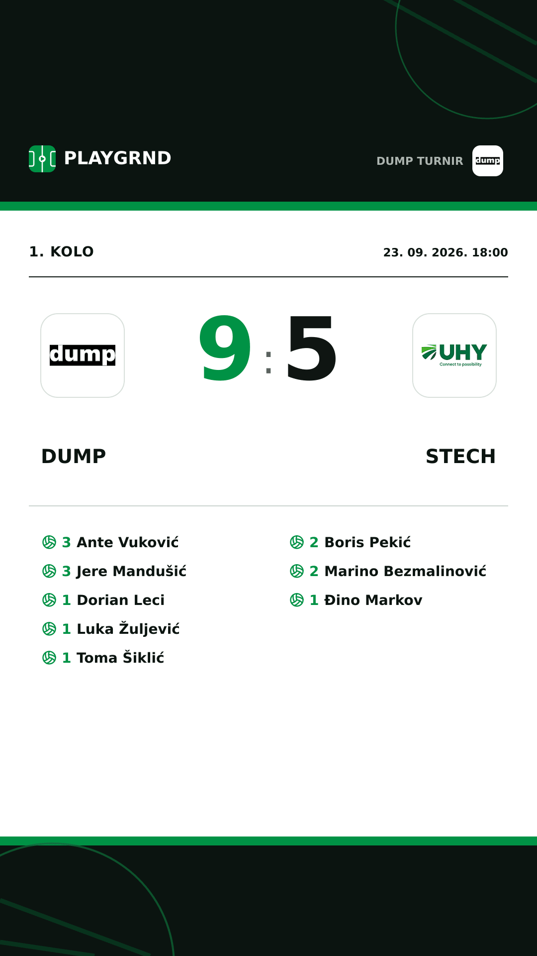 Instagram slika: DUMP vs STech