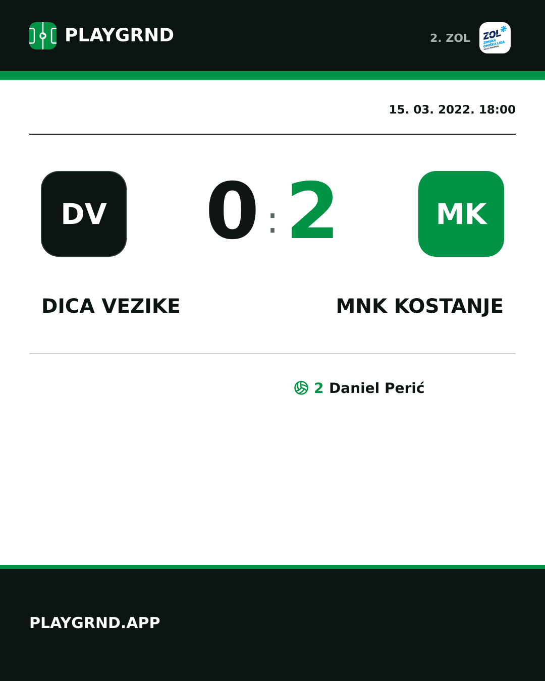 Instagram slika: Dica Vezike 0:2 MNK Kostanje
