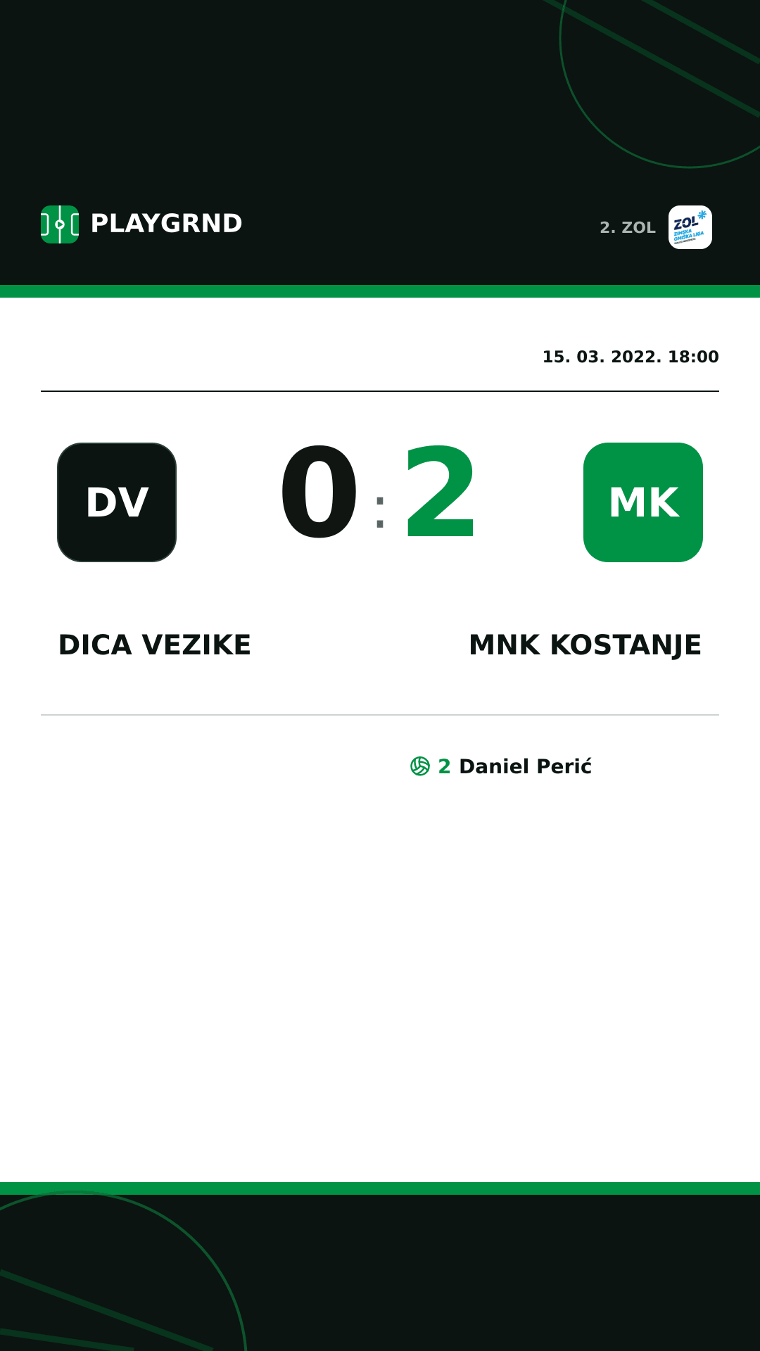 Instagram slika: Dica Vezike 0:2 MNK Kostanje