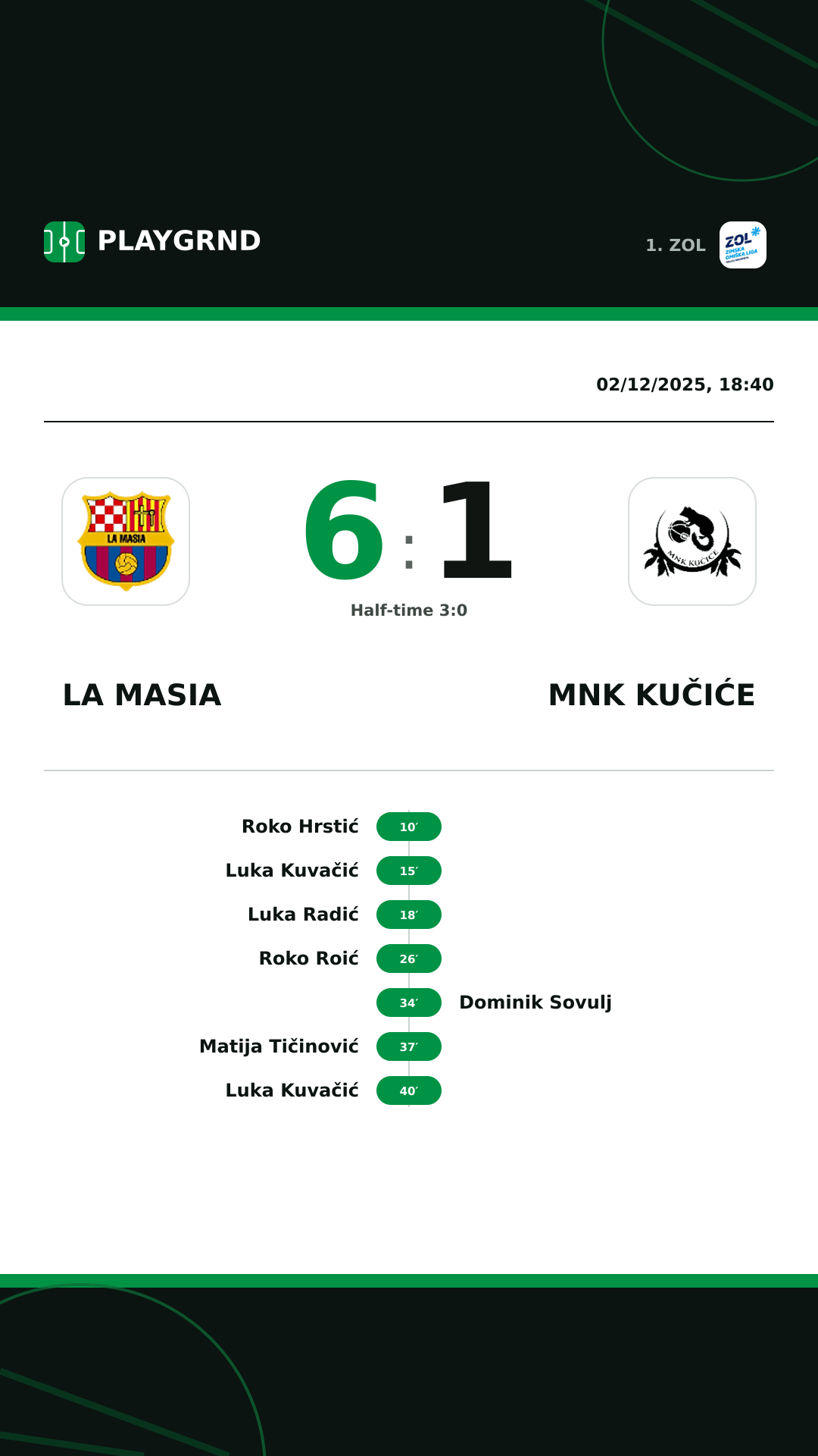 Instagram artwork: La Masia 6:1 MNK Kučiće