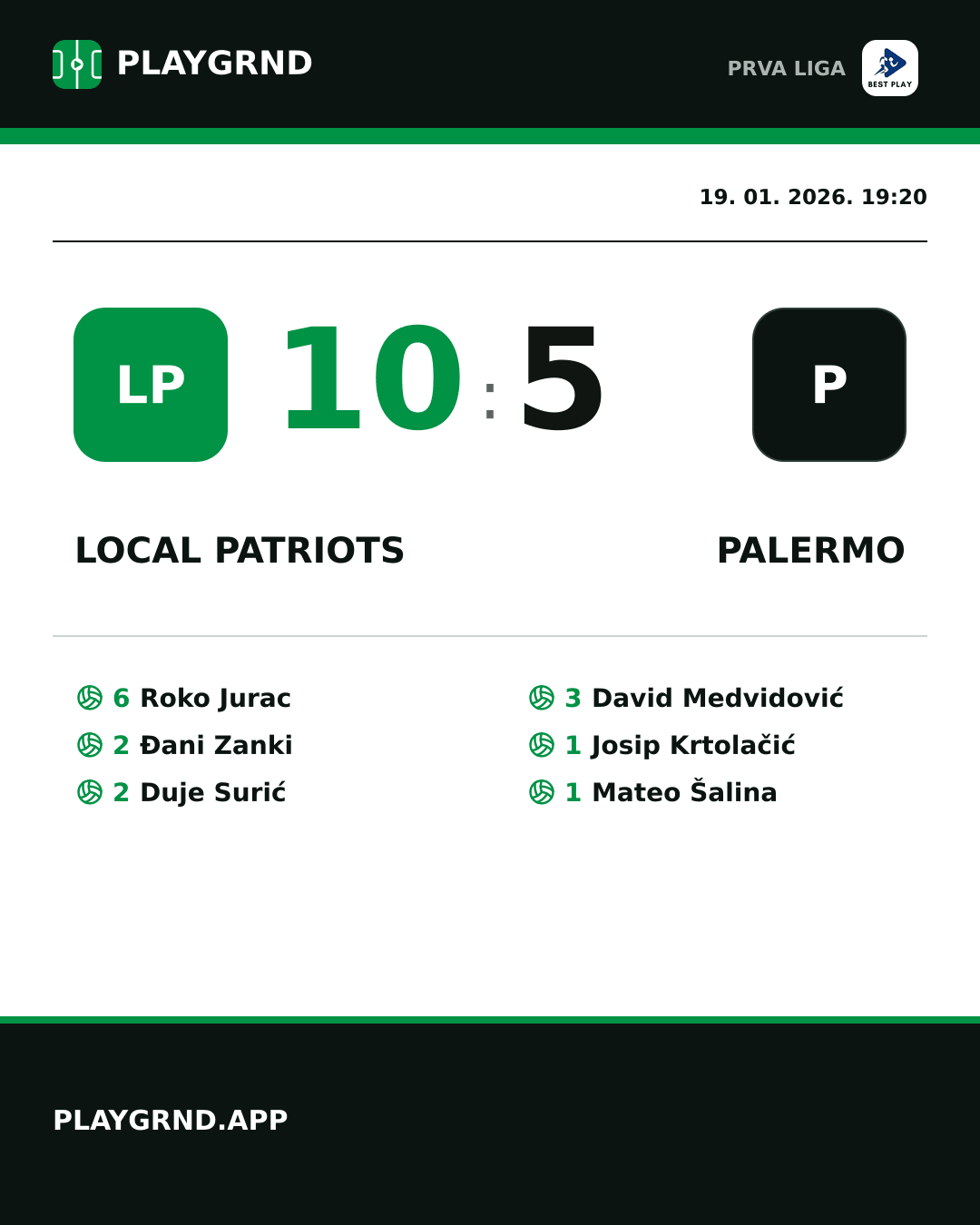 Instagram slika: Local Patriots 10:5 Palermo
