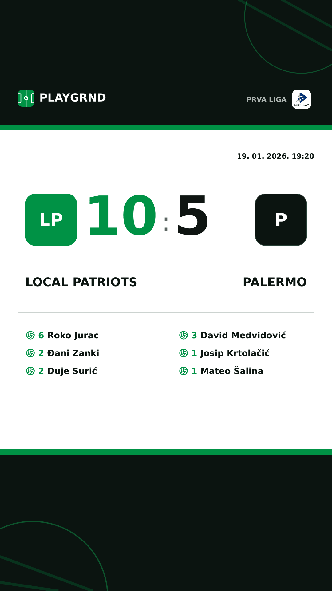 Instagram slika: Local Patriots 10:5 Palermo