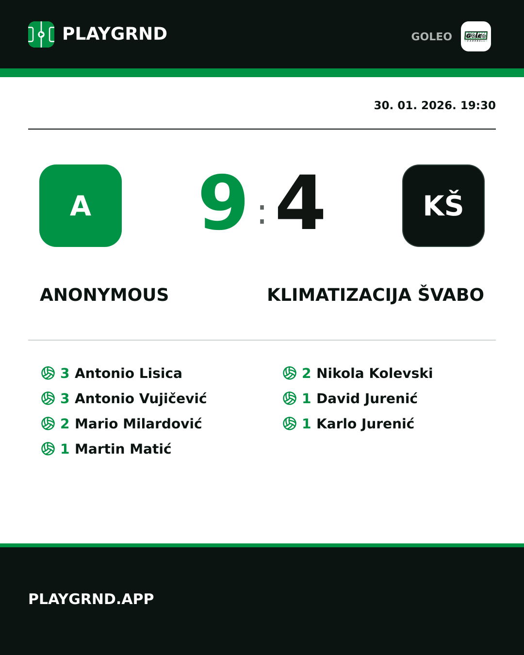 Instagram slika: Anonymous 9:4 Klimatizacija Švabo