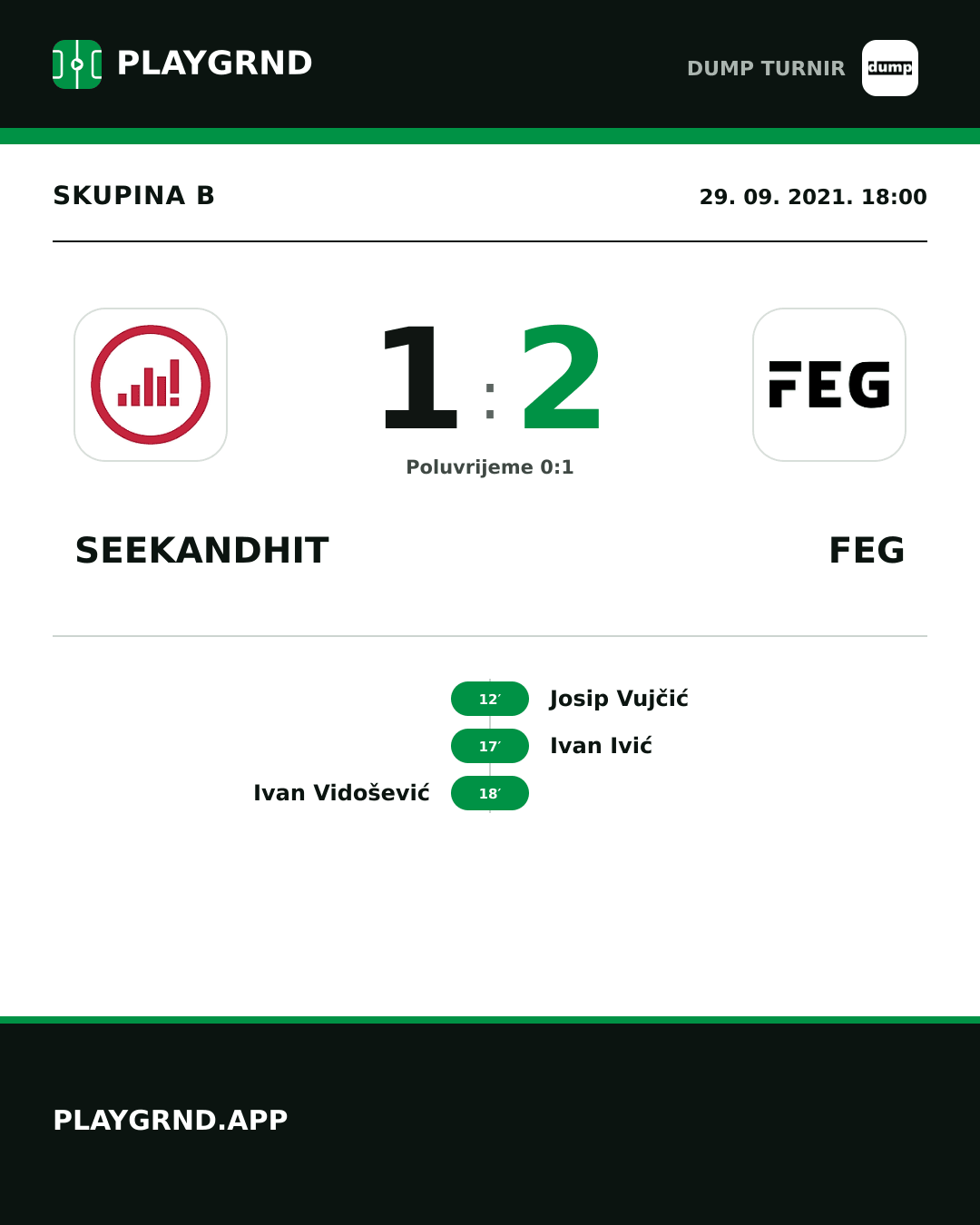 Instagram slika: SeekandHit 1:2 FEG