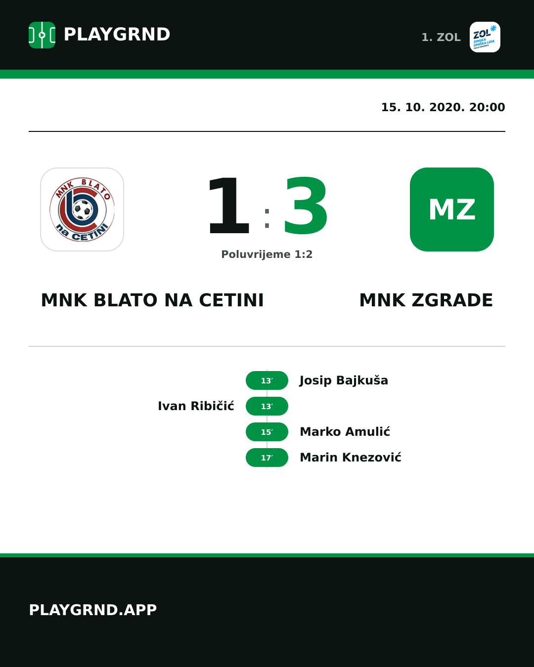 Instagram slika: MNK Blato na Cetini 1:3 MNK Zgrade