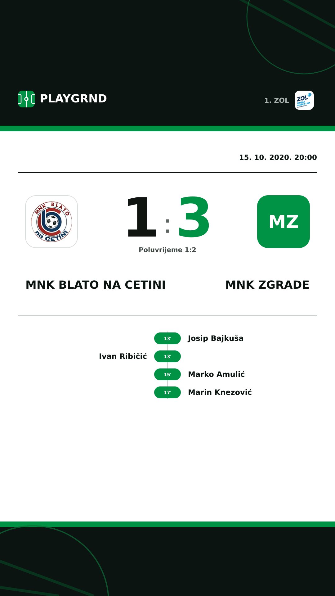 Instagram slika: MNK Blato na Cetini 1:3 MNK Zgrade