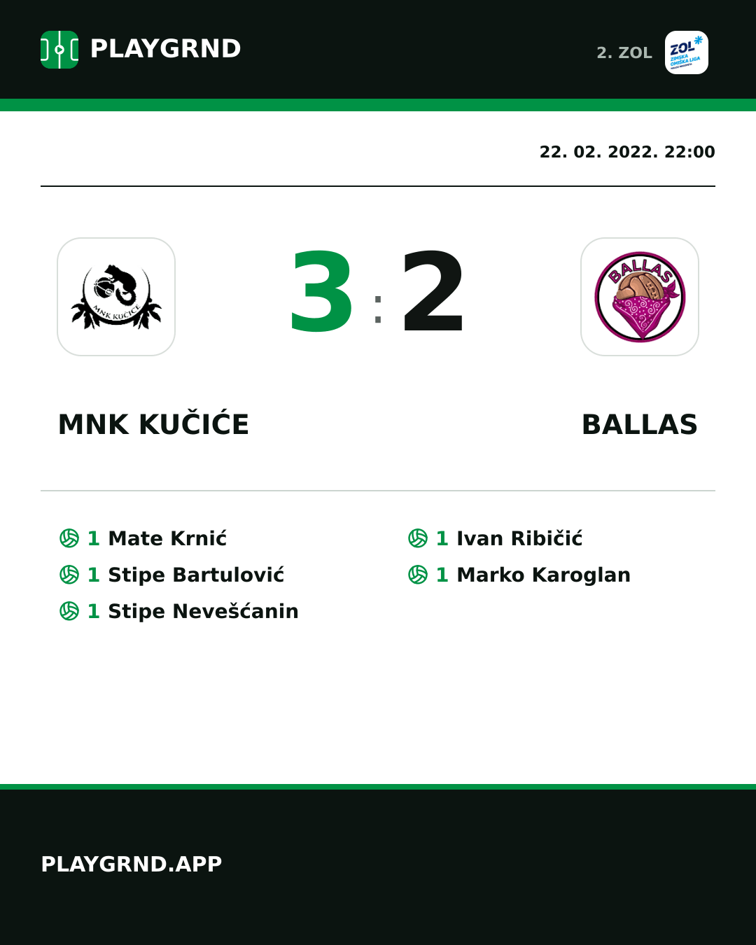 Instagram slika: MNK Kučiće 3:2 Ballas