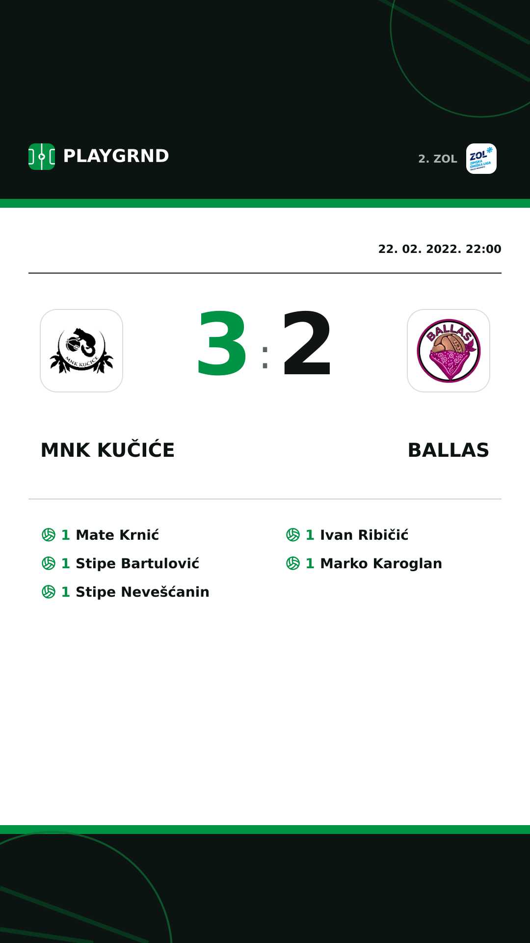 Instagram slika: MNK Kučiće 3:2 Ballas