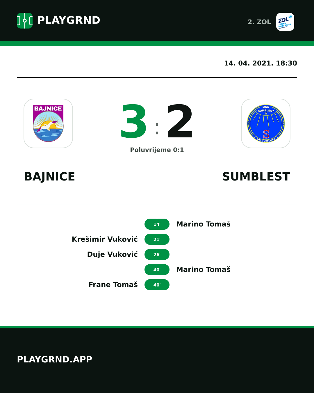Instagram slika: Bajnice 3:2 Sumblest