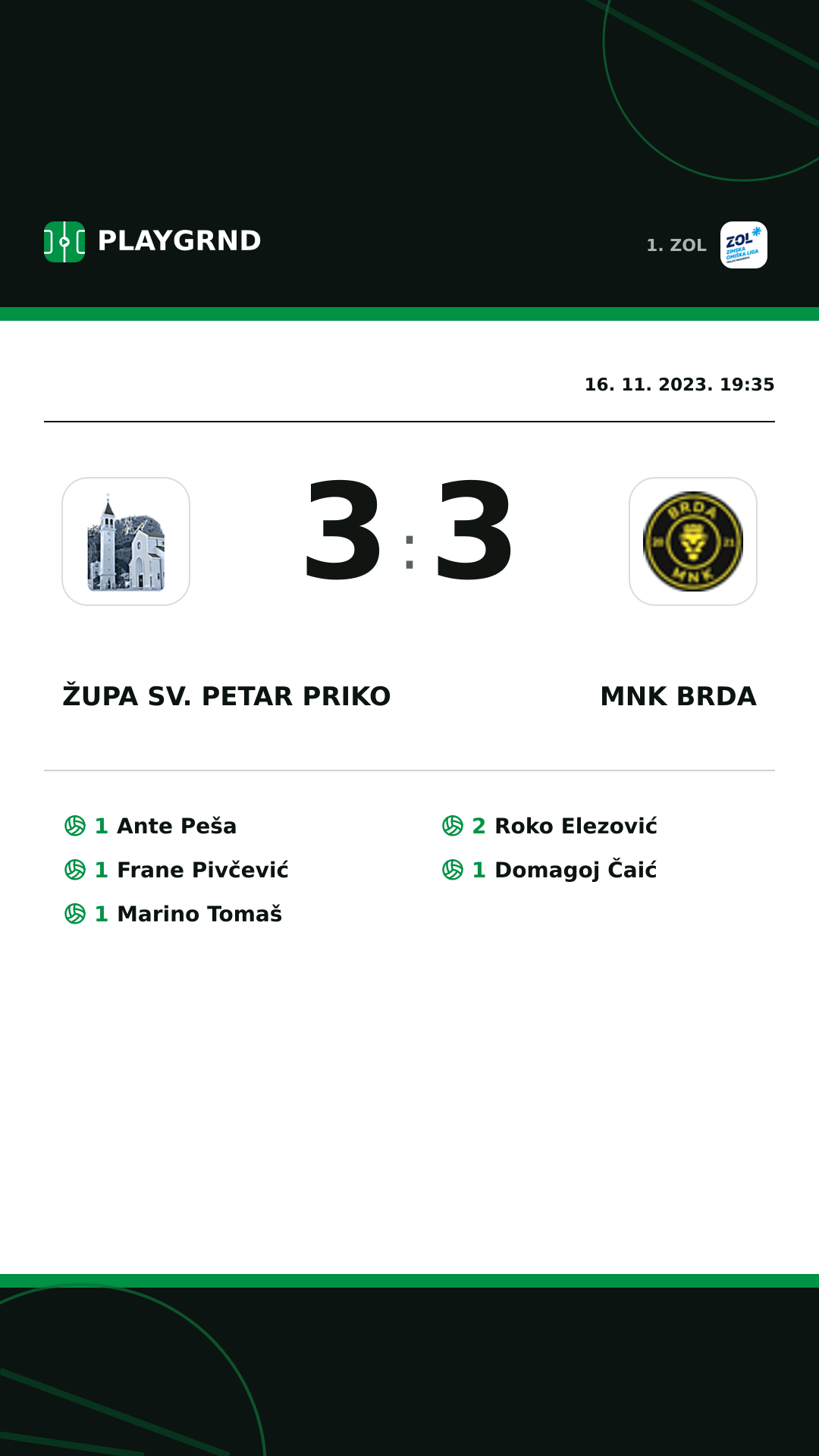 Instagram slika: Župa Sv. Petar Priko 3:3 MNK Brda