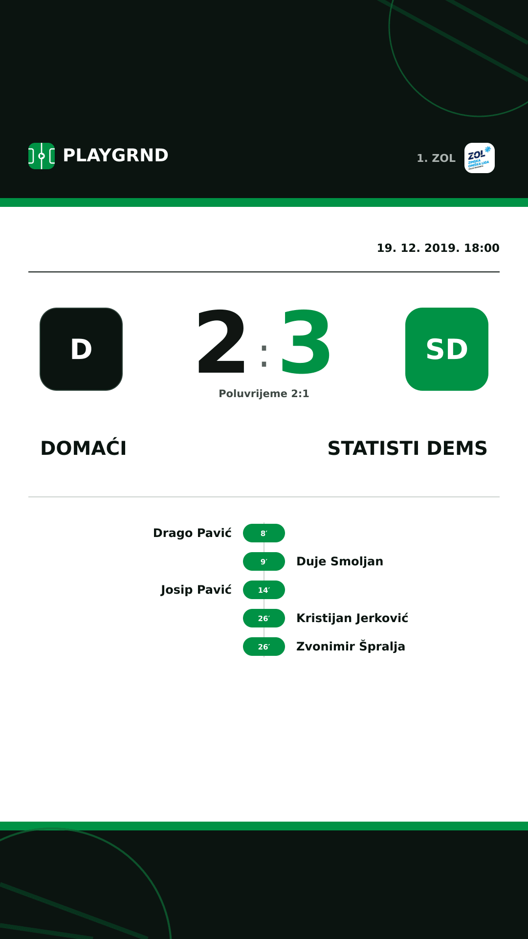 Instagram slika: Domaći 2:3 STatisti DEMS