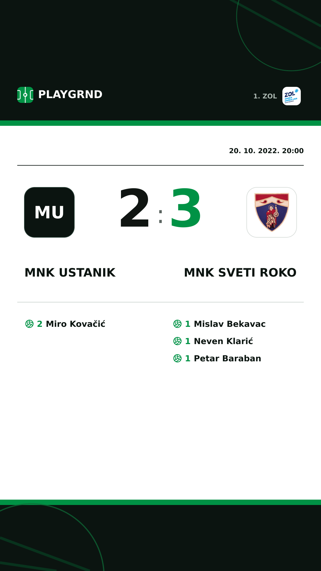 Instagram slika: MNK Ustanik 2:3 MNK Sveti Roko