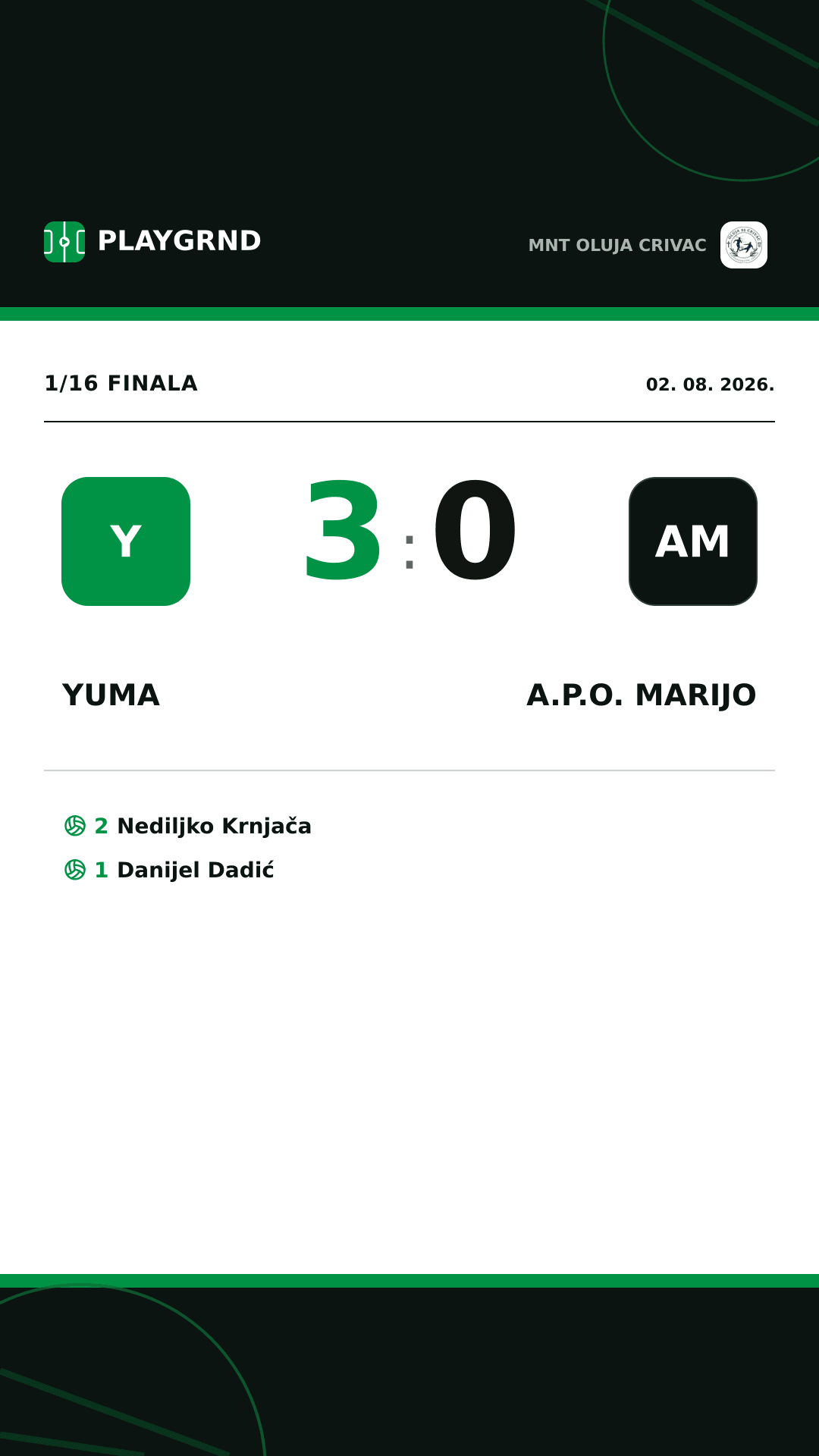 Instagram slika: Yuma 3:0 A.P.O. Marijo