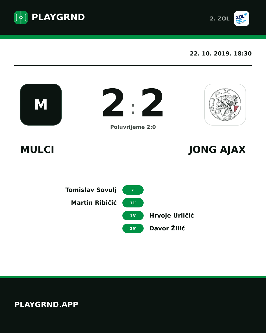 Instagram slika: Mulci 2:2 Jong Ajax