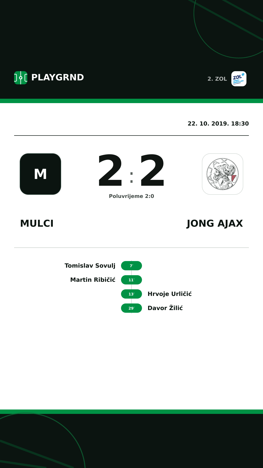 Instagram slika: Mulci 2:2 Jong Ajax
