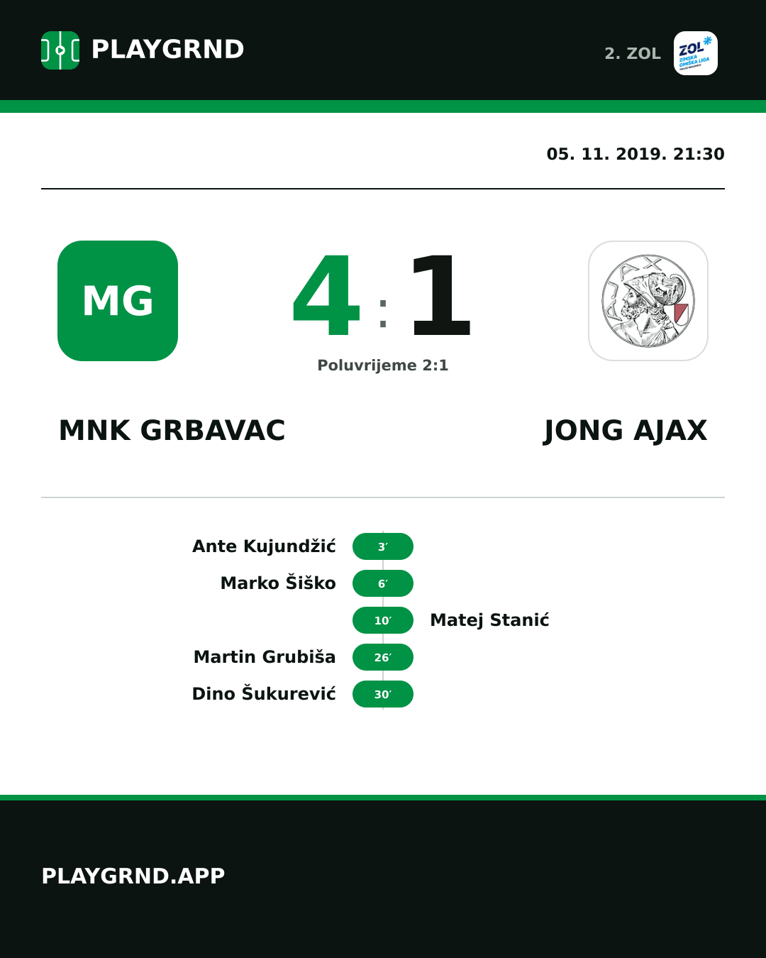 Instagram slika: MNK Grbavac 4:1 Jong Ajax