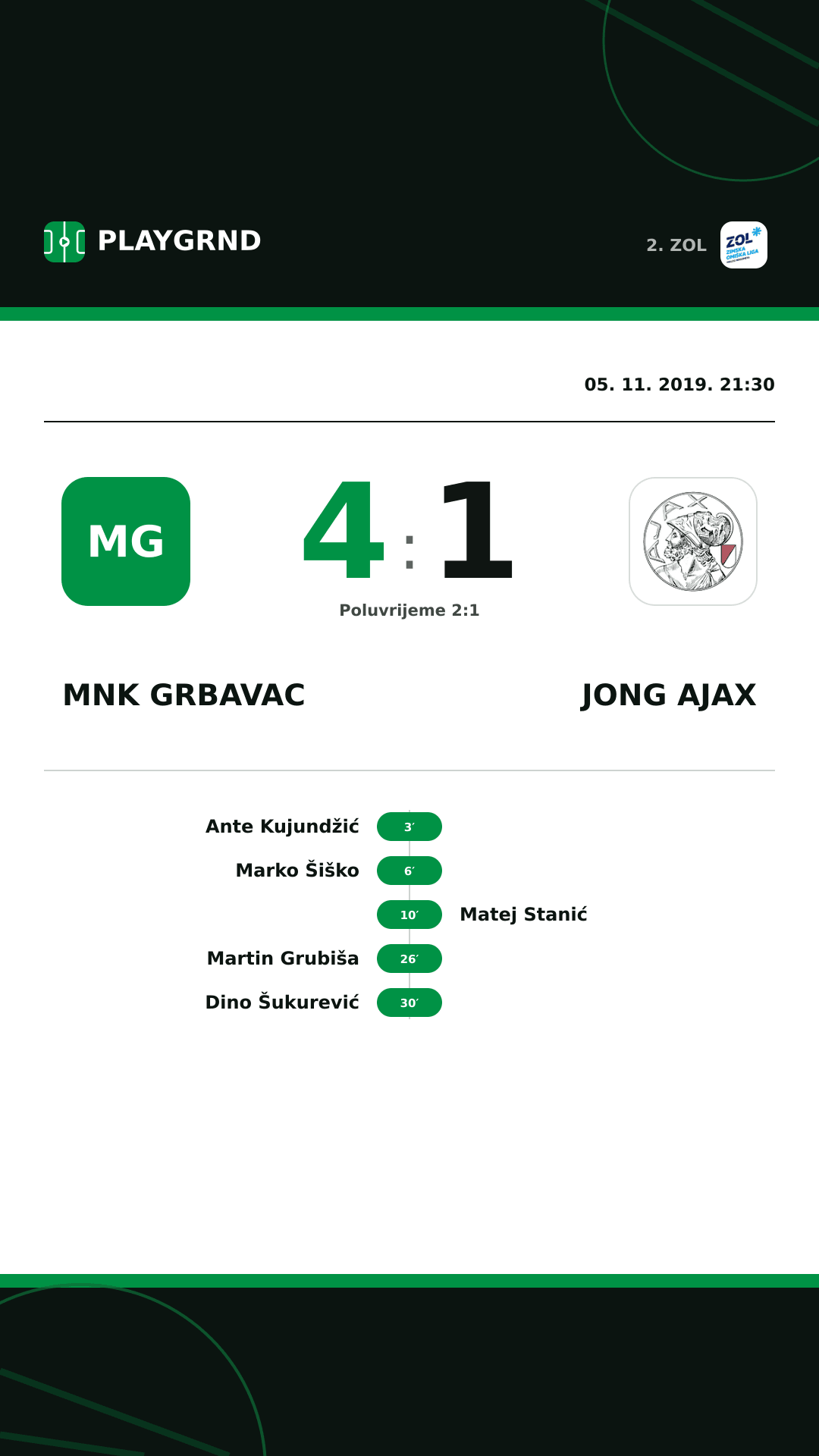 Instagram slika: MNK Grbavac 4:1 Jong Ajax