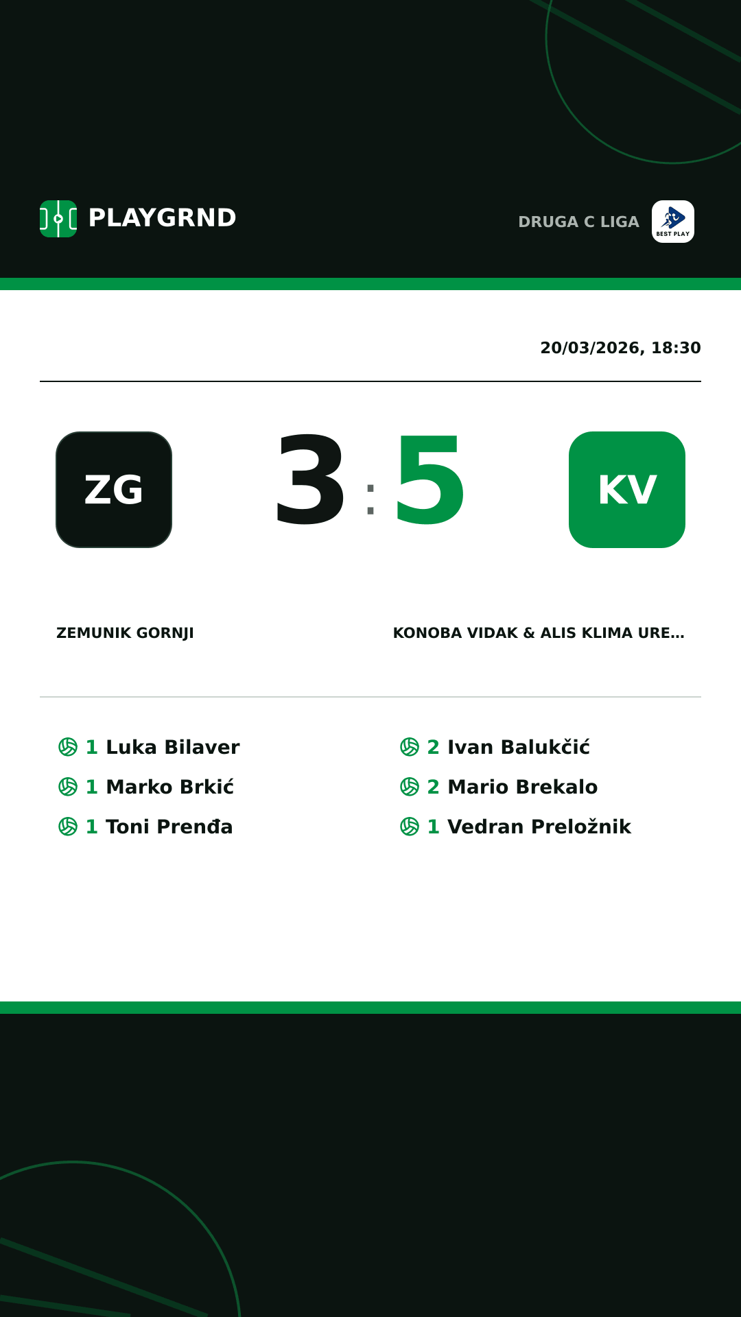 Instagram artwork: Zemunik Gornji 3:5 Konoba Vidak & ALIS Klima Uređaji