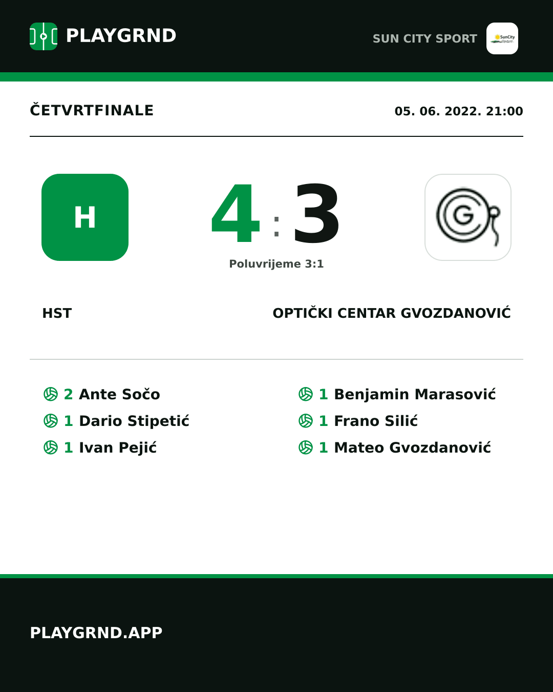 Instagram slika: Hst 4:3 Optički Centar Gvozdanović