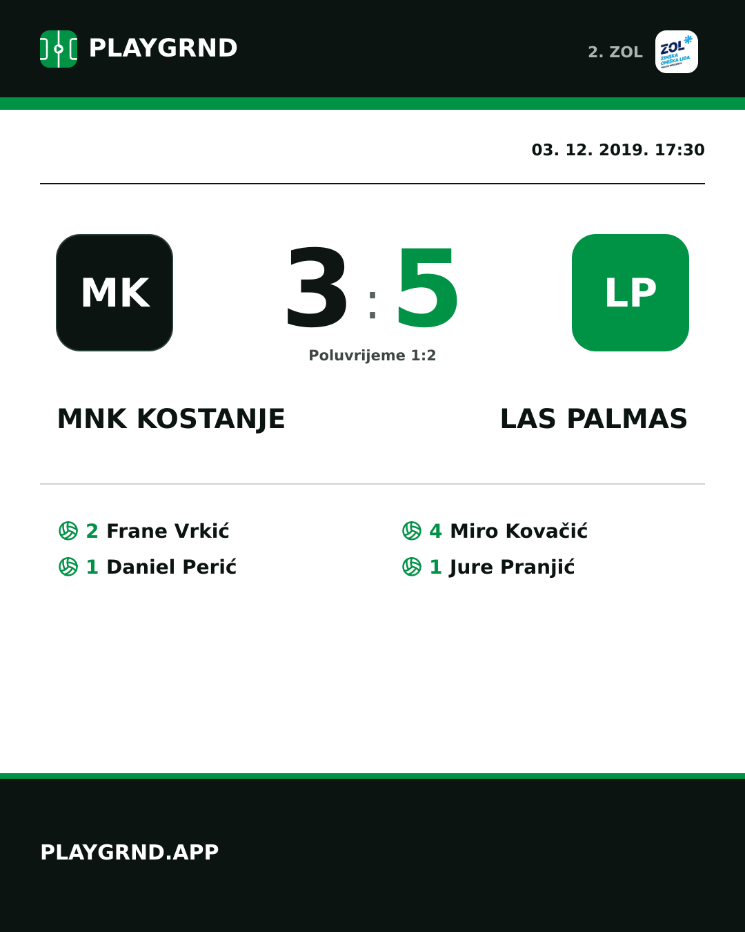 Instagram slika: MNK Kostanje 3:5 Las Palmas