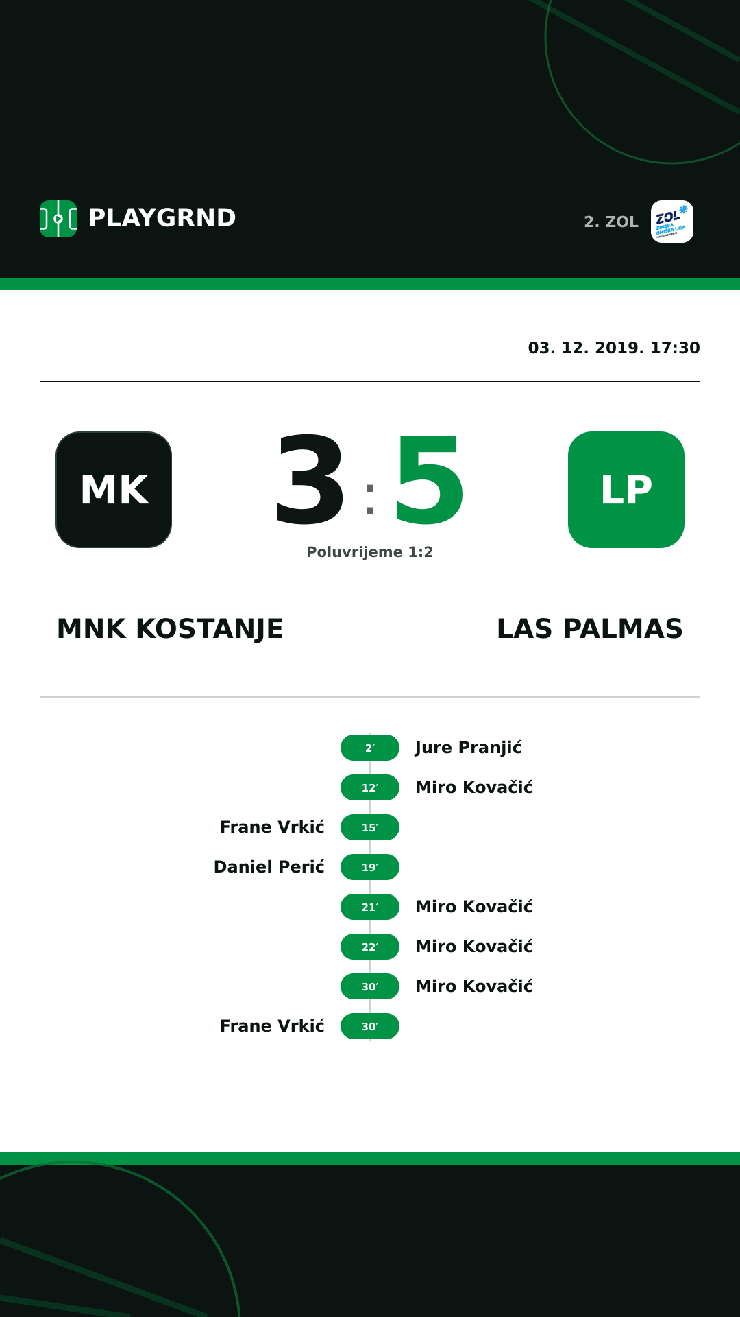 Instagram slika: MNK Kostanje 3:5 Las Palmas
