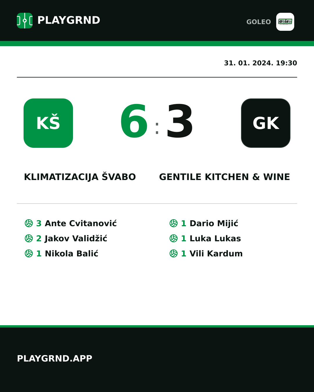 Instagram slika: Klimatizacija Švabo 6:3 Gentile kitchen & wine