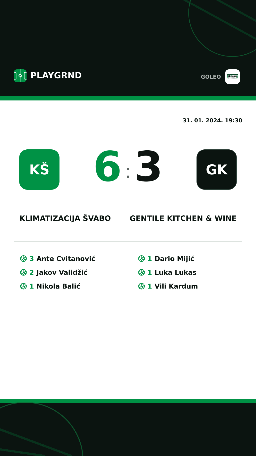 Instagram slika: Klimatizacija Švabo 6:3 Gentile kitchen & wine