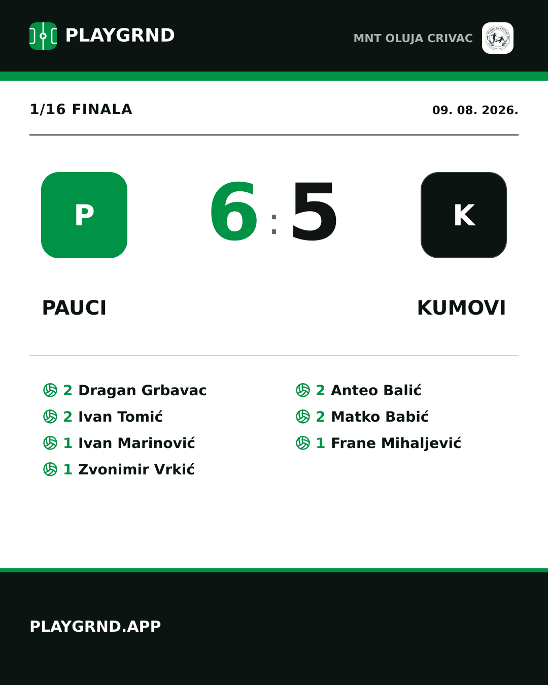 Instagram slika: Pauci 6:5 Kumovi