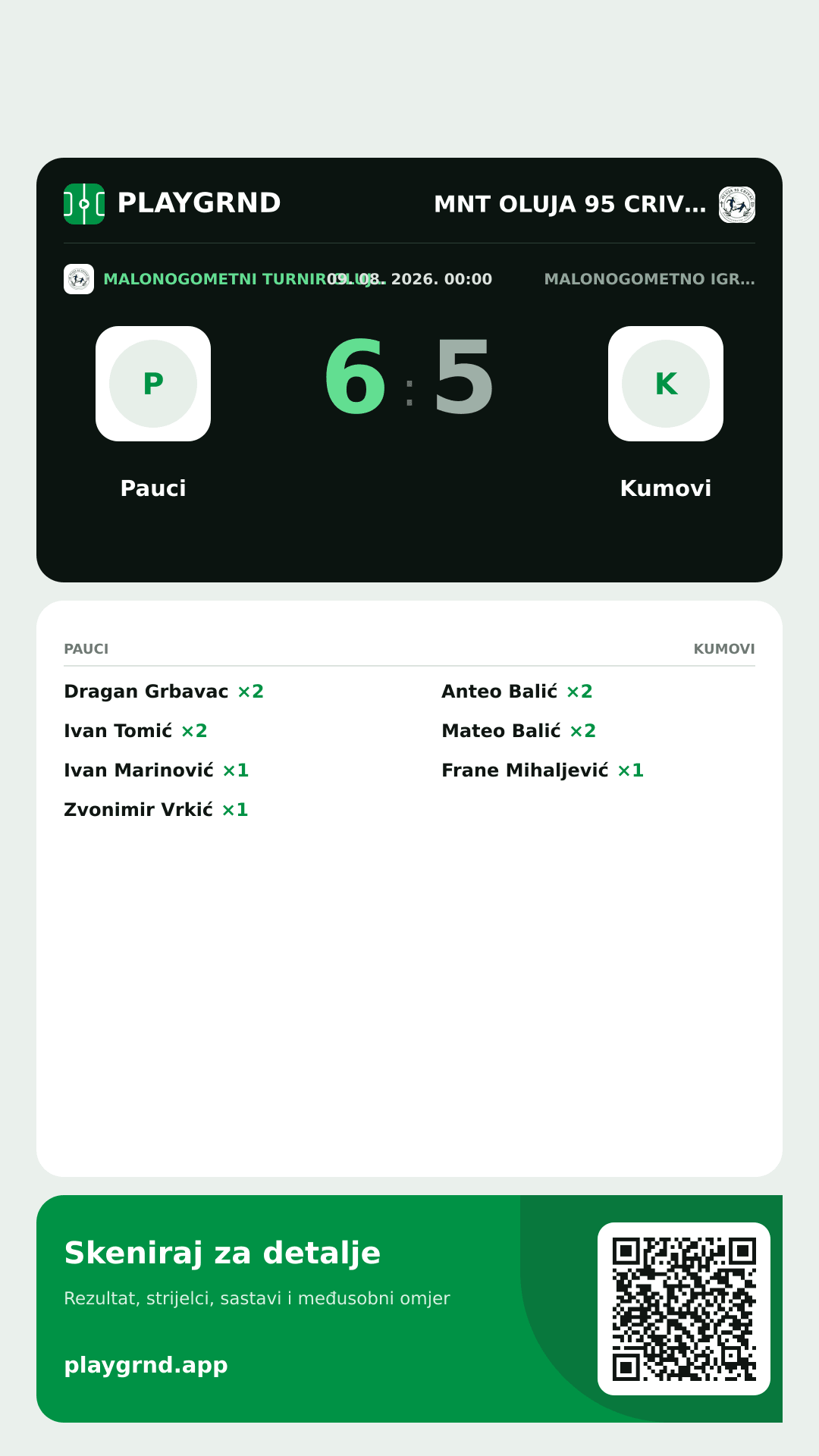 Story slika: Pauci 6:5 Kumovi