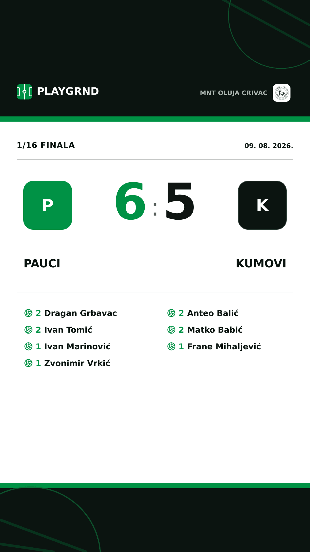 Instagram slika: Pauci 6:5 Kumovi