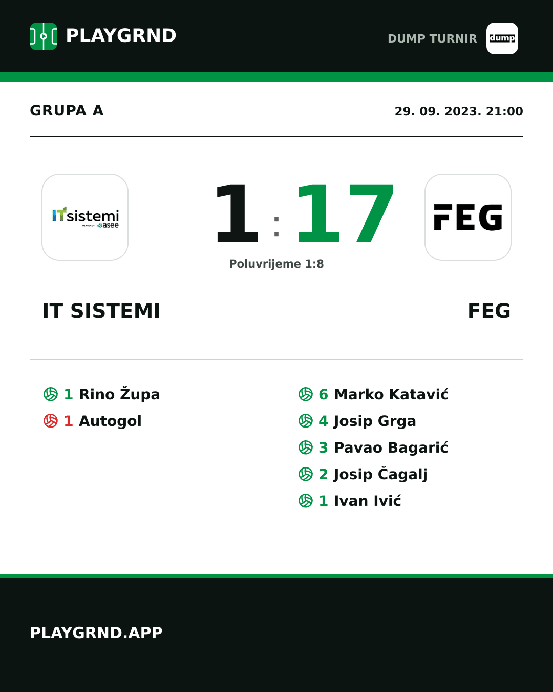 Instagram slika: IT Sistemi 1:17 FEG