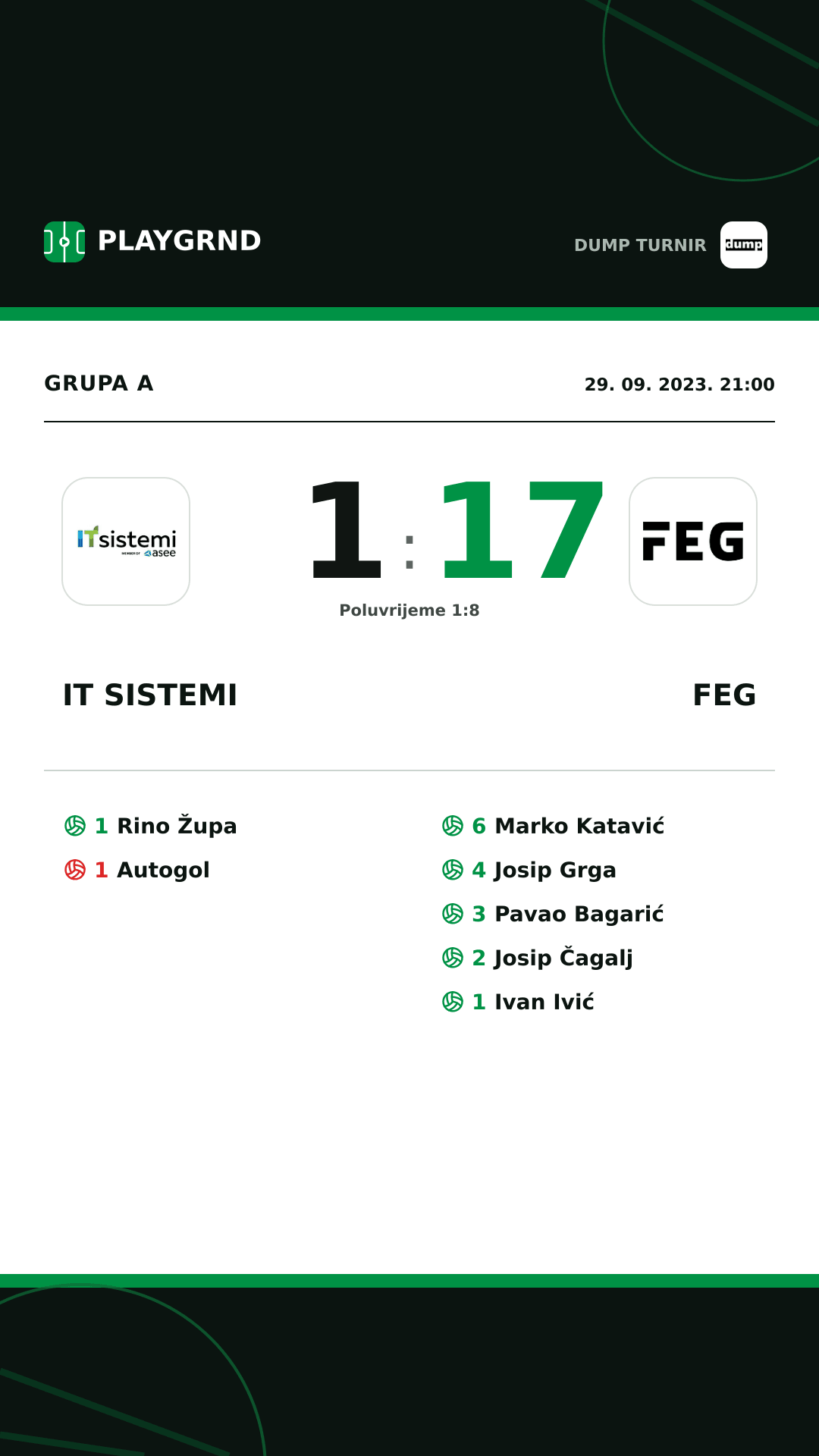 Instagram slika: IT Sistemi 1:17 FEG