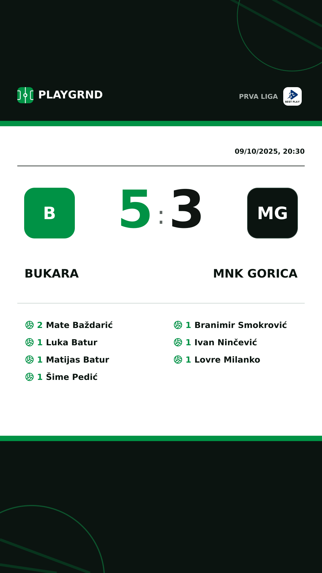 Instagram artwork: Bukara 5:3 MNK Gorica