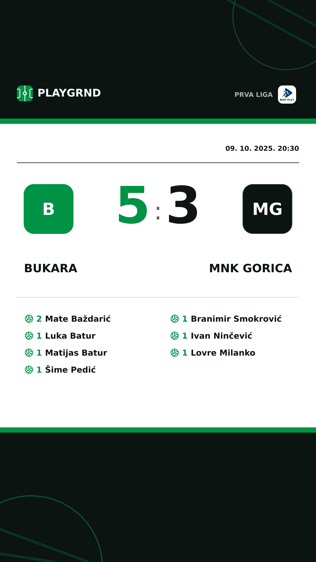 Instagram slika: Bukara 5:3 MNK Gorica