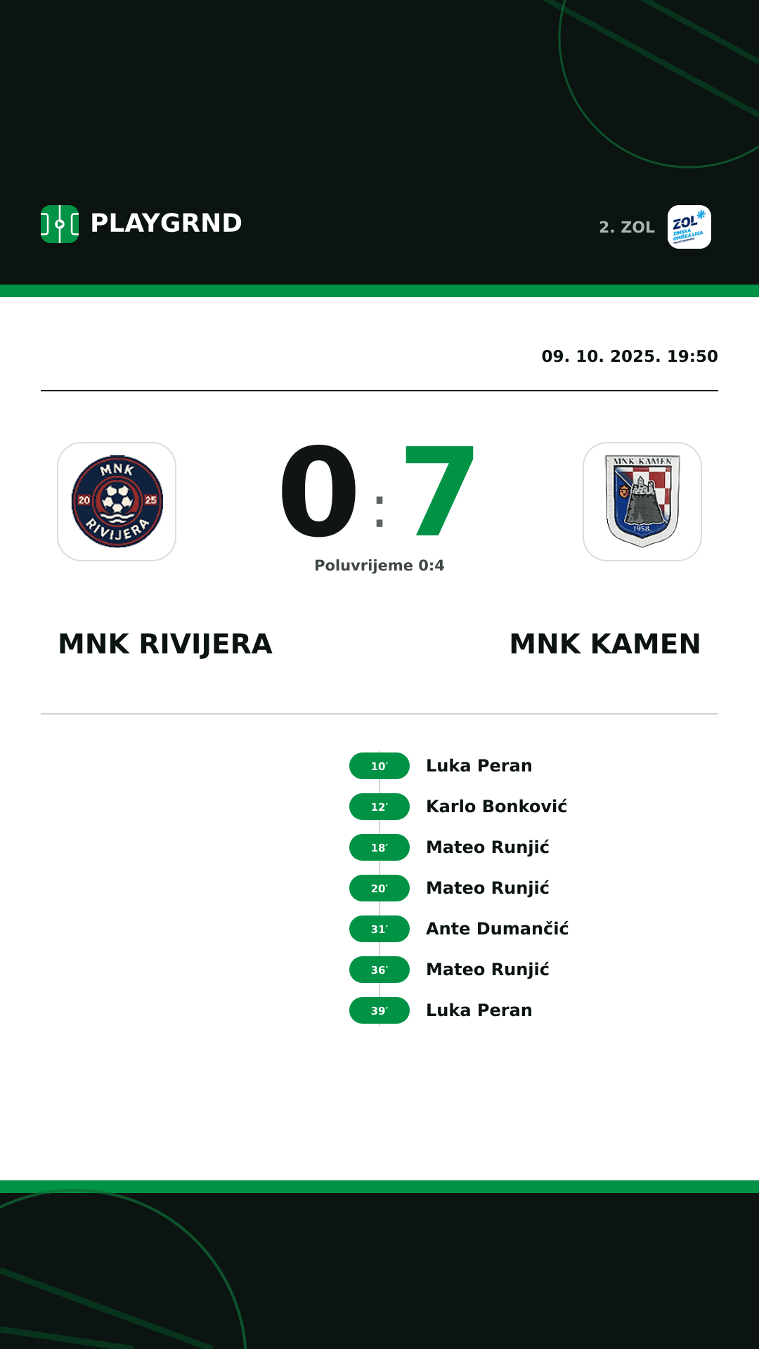 Instagram slika: MNK Rivijera 0:7 MNK Kamen