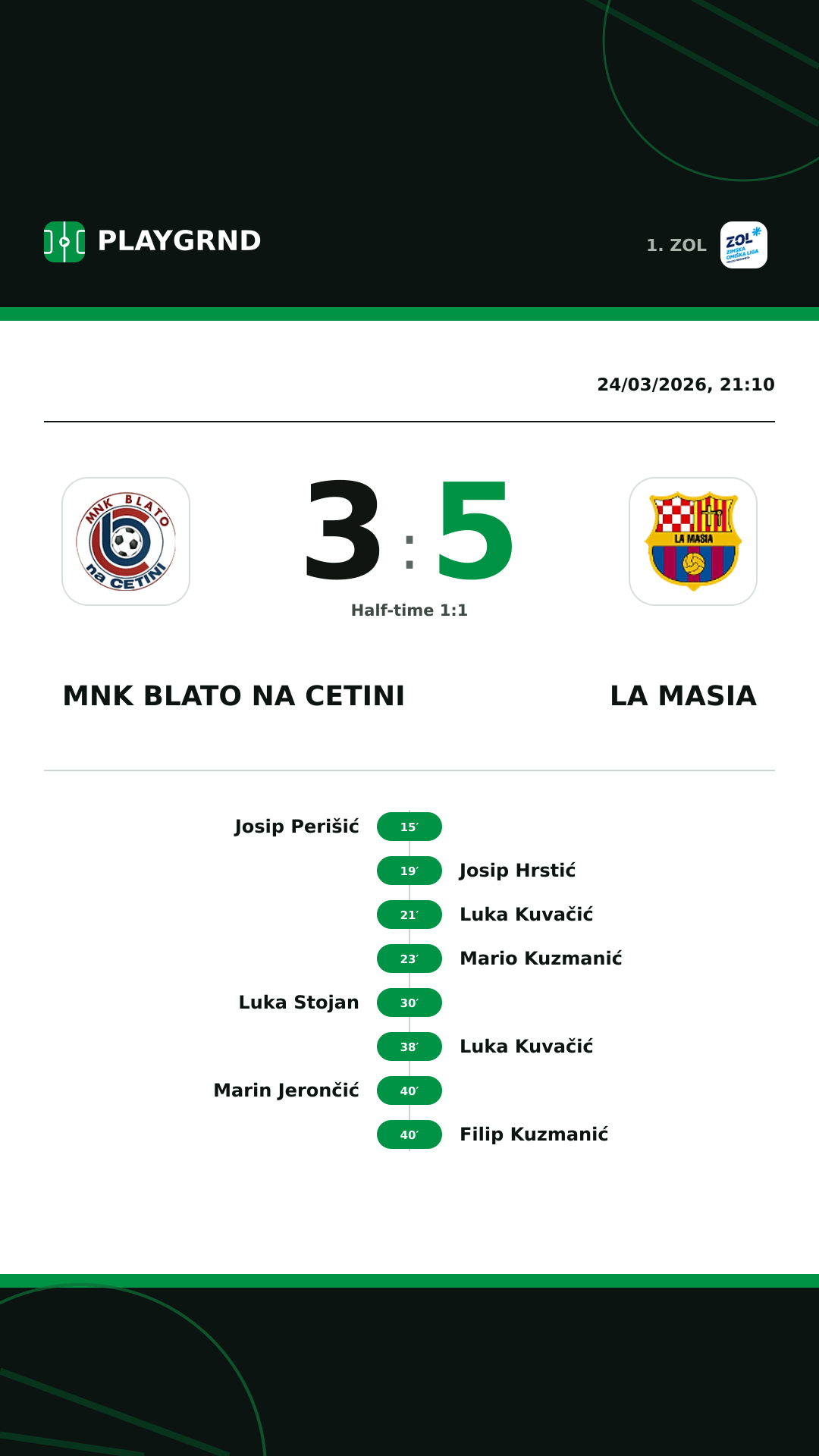 Instagram artwork: MNK Blato na Cetini 3:5 La Masia