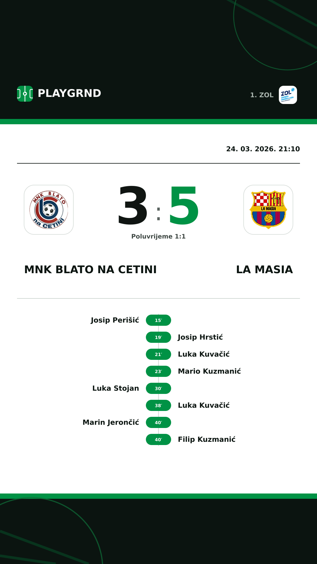 Instagram slika: MNK Blato na Cetini 3:5 La Masia