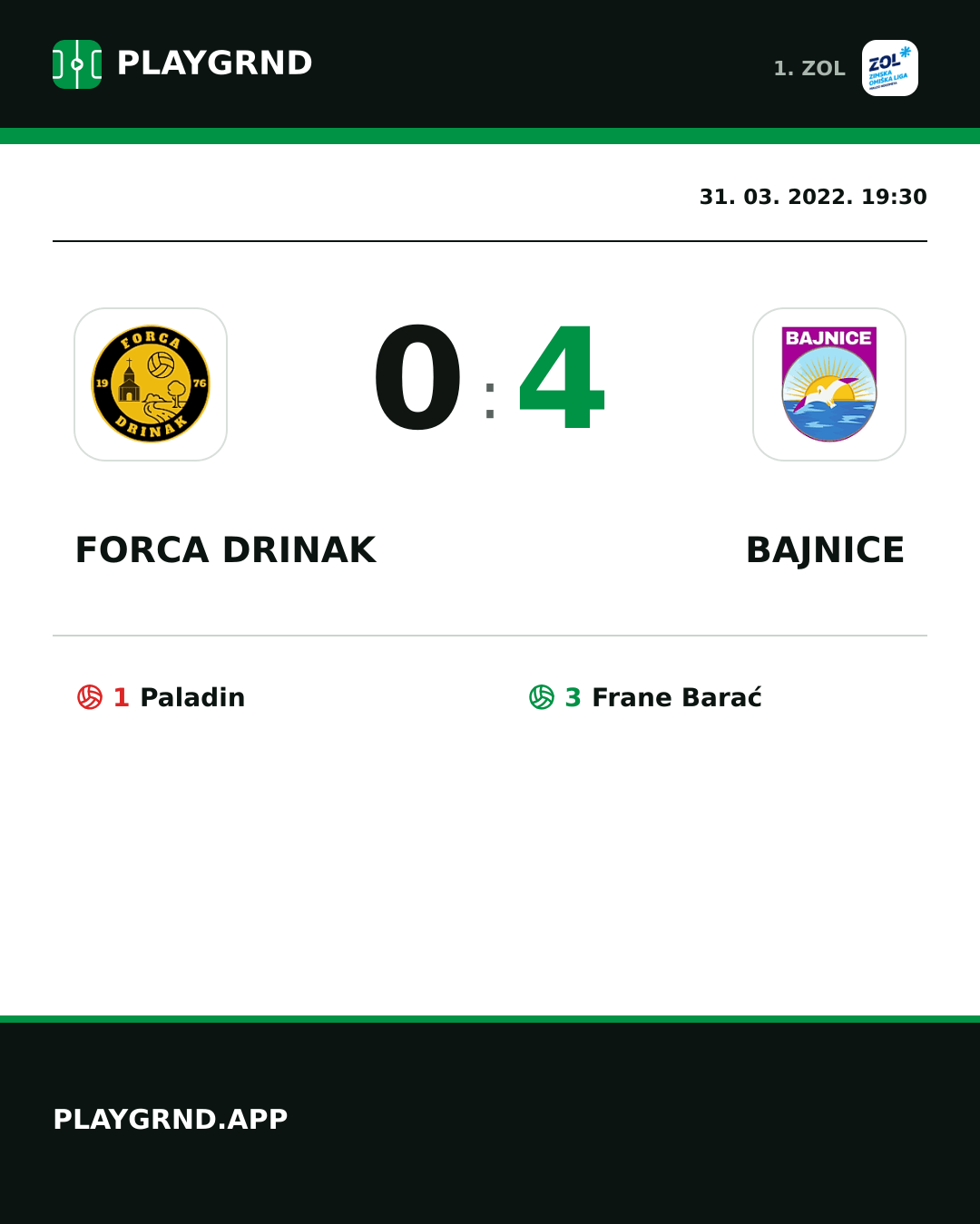 Instagram slika: Forca Drinak 0:4 Bajnice