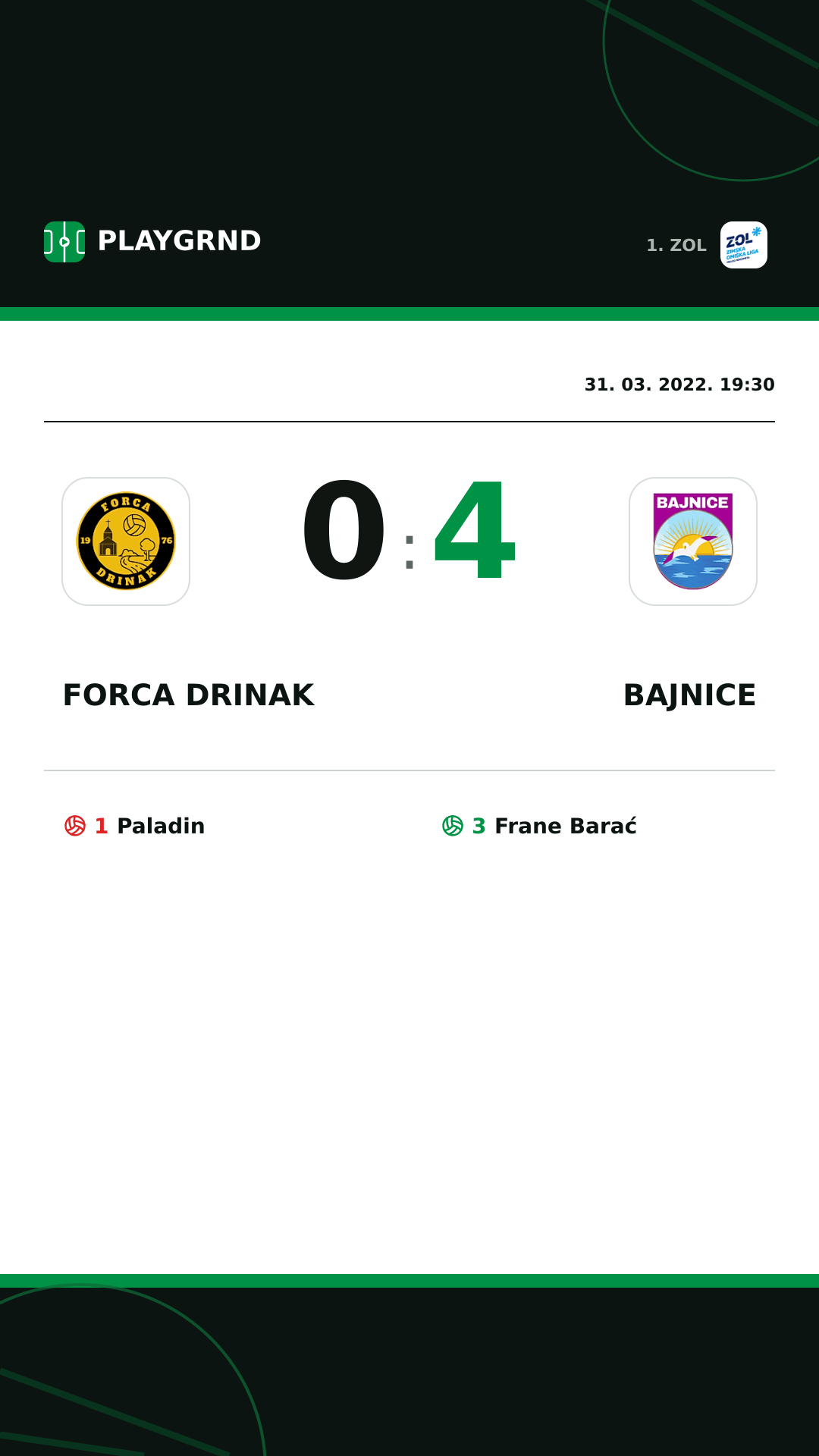 Instagram slika: Forca Drinak 0:4 Bajnice