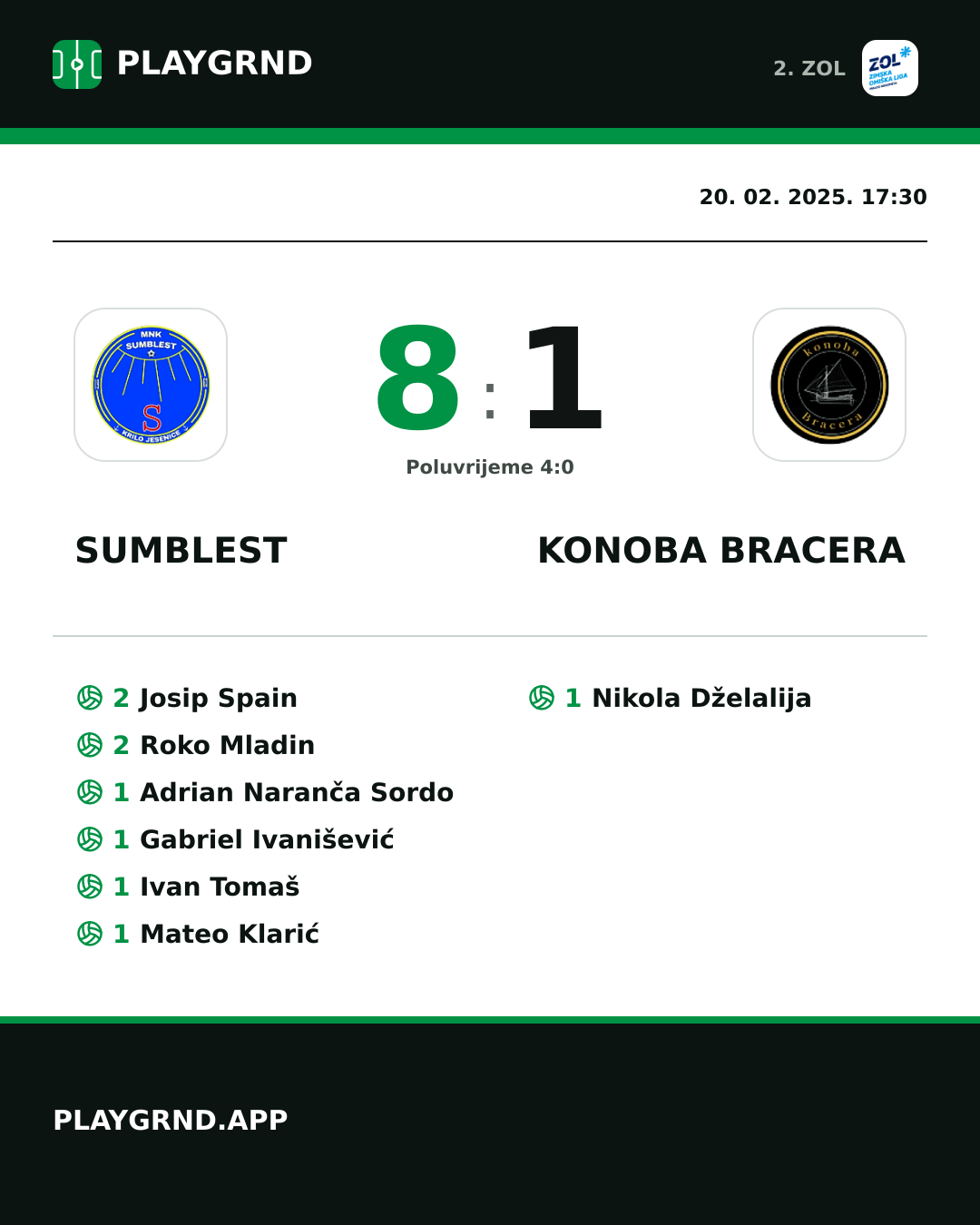 Instagram slika: Sumblest 8:1 Konoba Bracera
