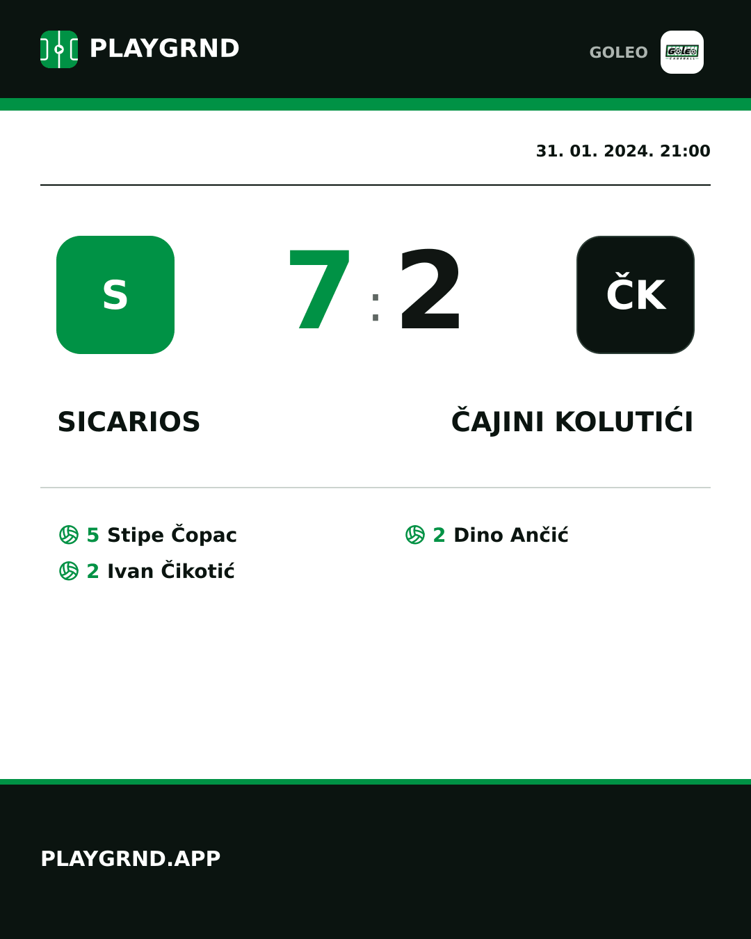 Instagram slika: Sicarios 7:2 Čajini kolutići