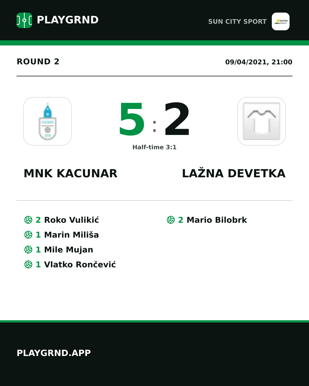 Instagram artwork: Mnk Kacunar 5:2 Lažna Devetka