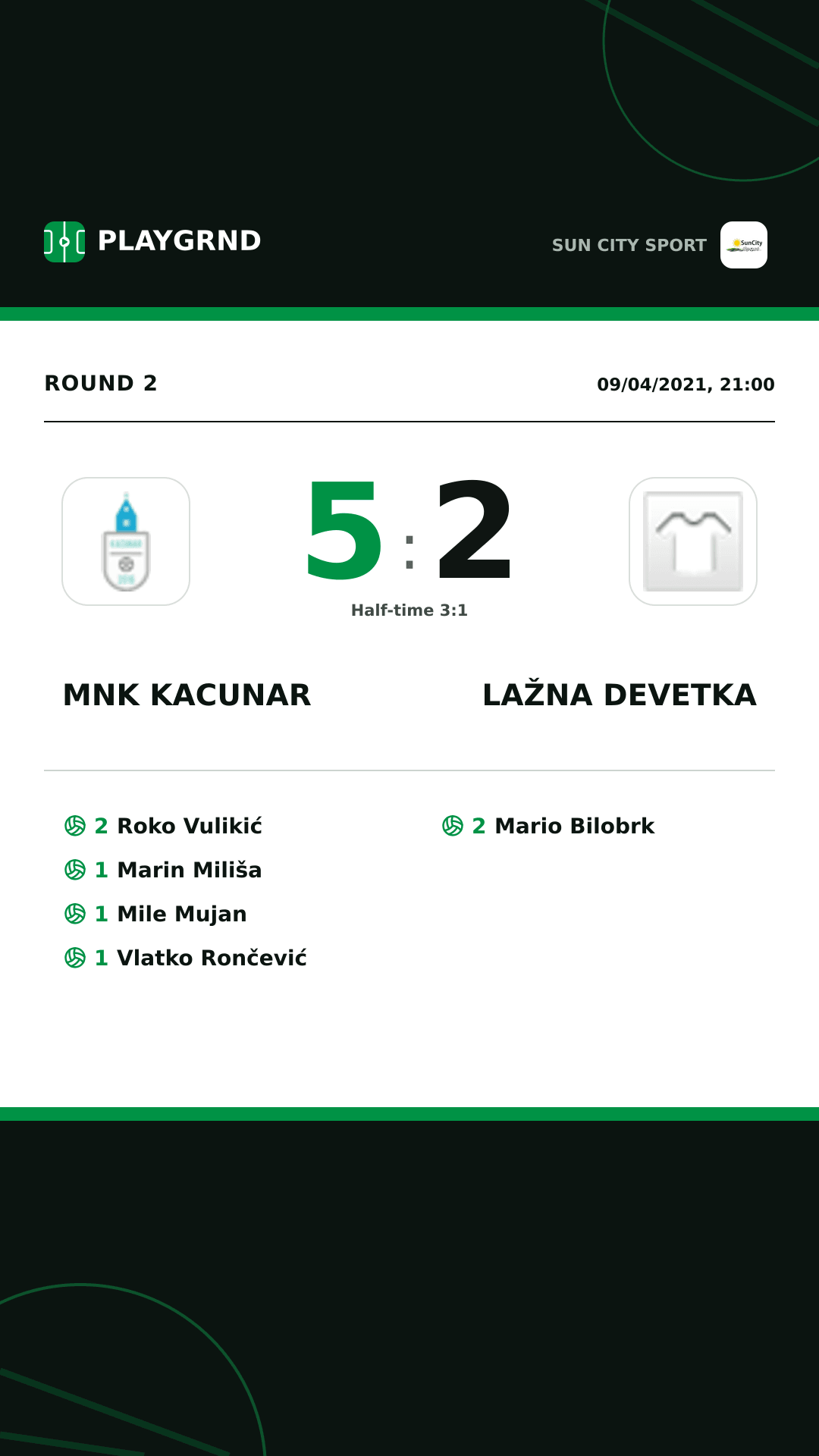 Instagram artwork: Mnk Kacunar 5:2 Lažna Devetka