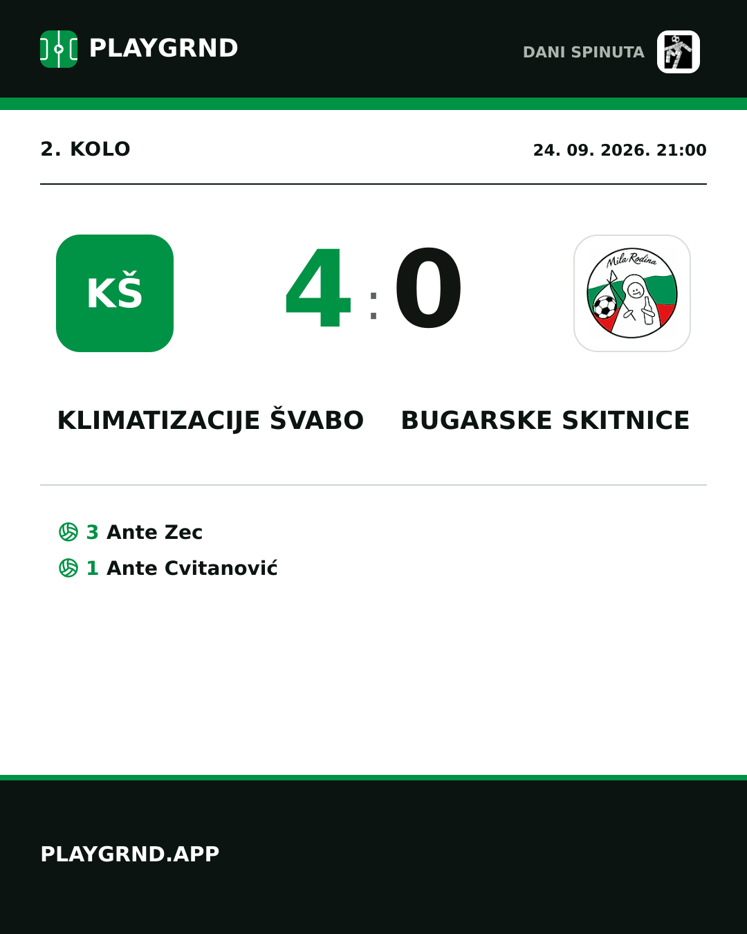 Instagram slika: Klimatizacije Švabo 4:0 Bugarske Skitnice
