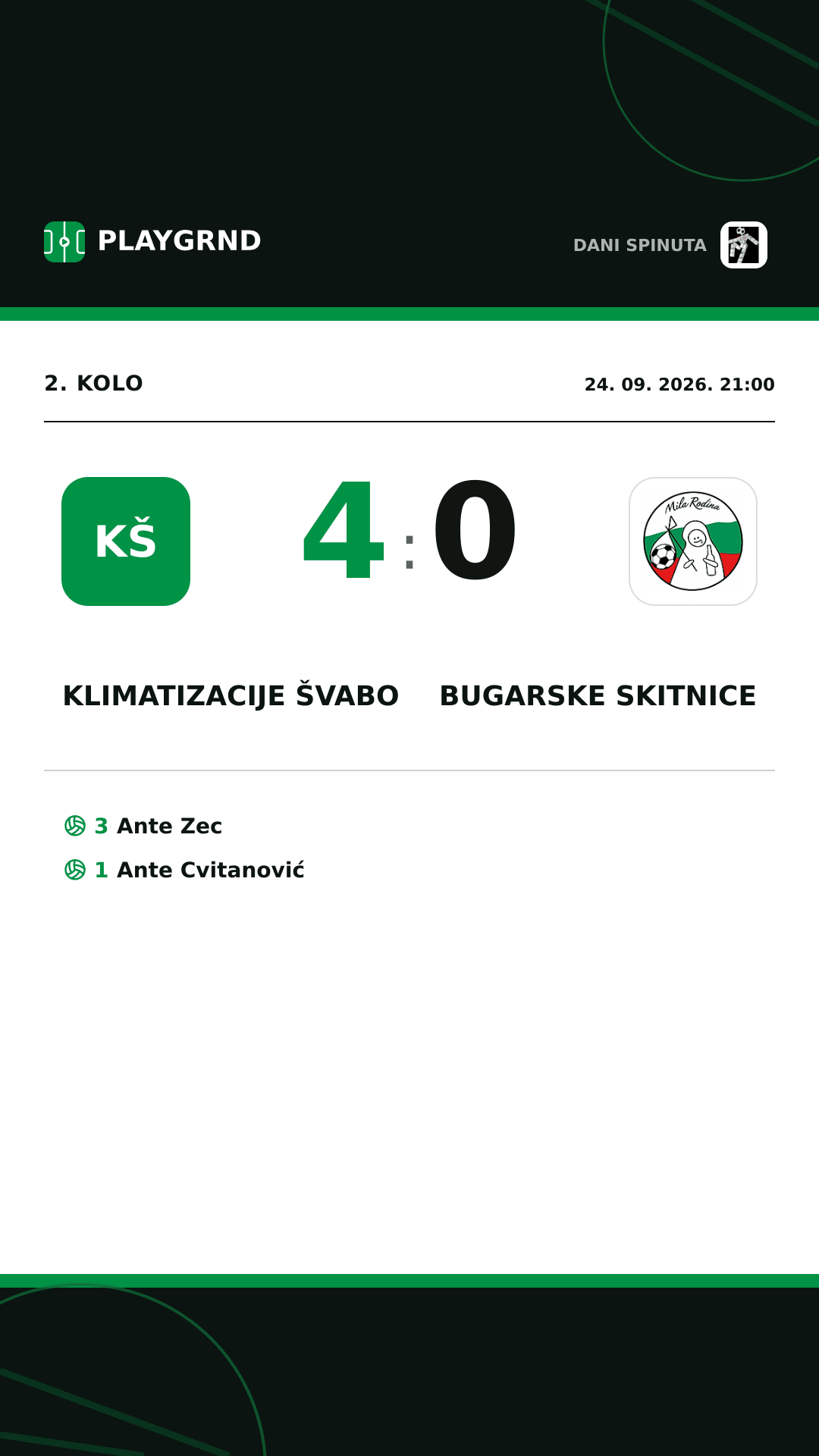 Instagram slika: Klimatizacije Švabo 4:0 Bugarske Skitnice