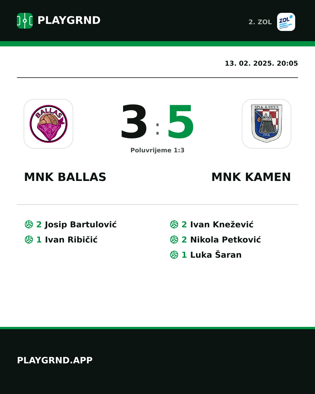 Instagram slika: MNK Ballas 3:5 MNK Kamen
