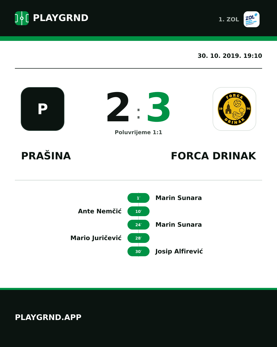 Instagram slika: Prašina 2:3 Forca Drinak