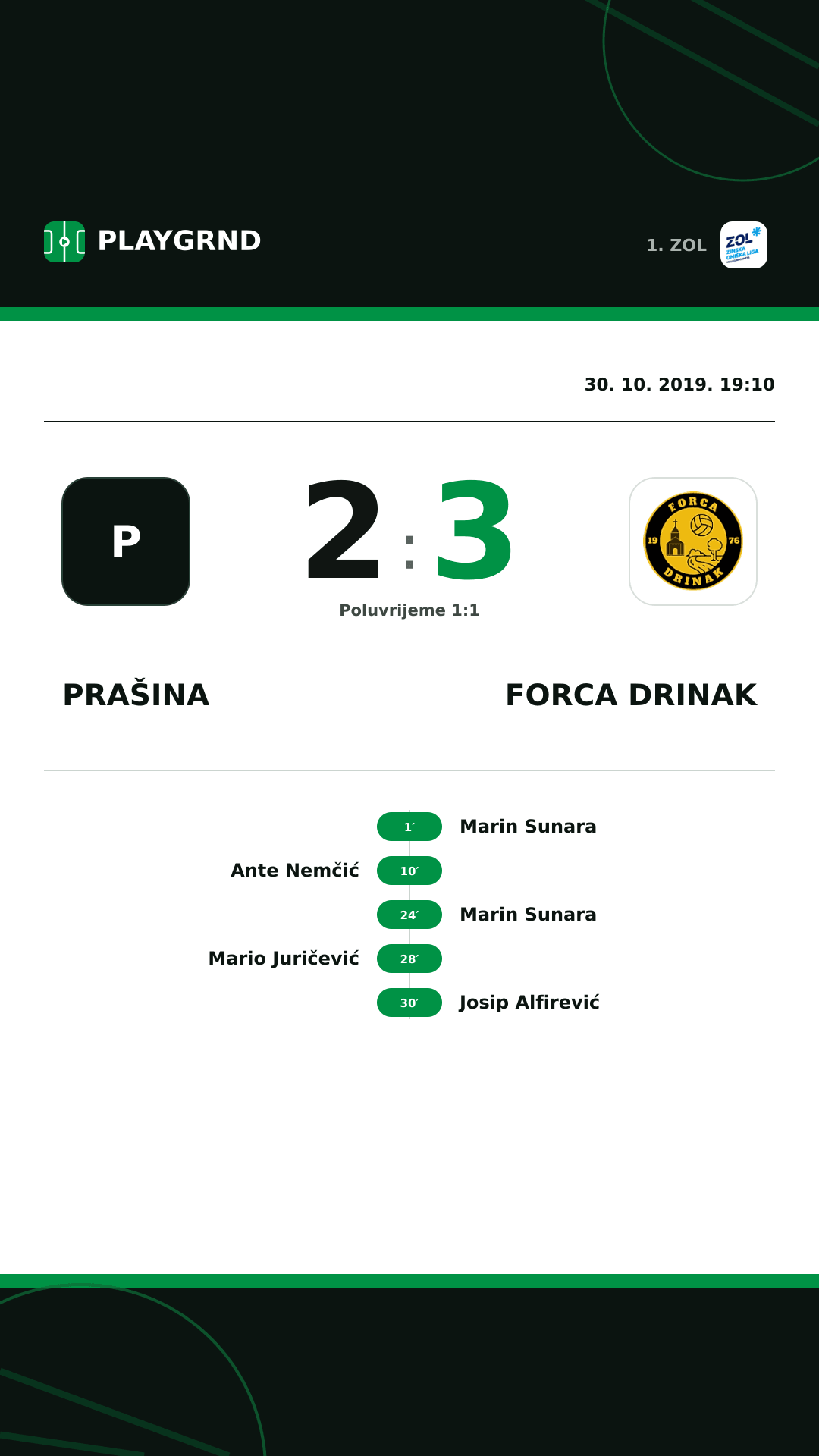 Instagram slika: Prašina 2:3 Forca Drinak