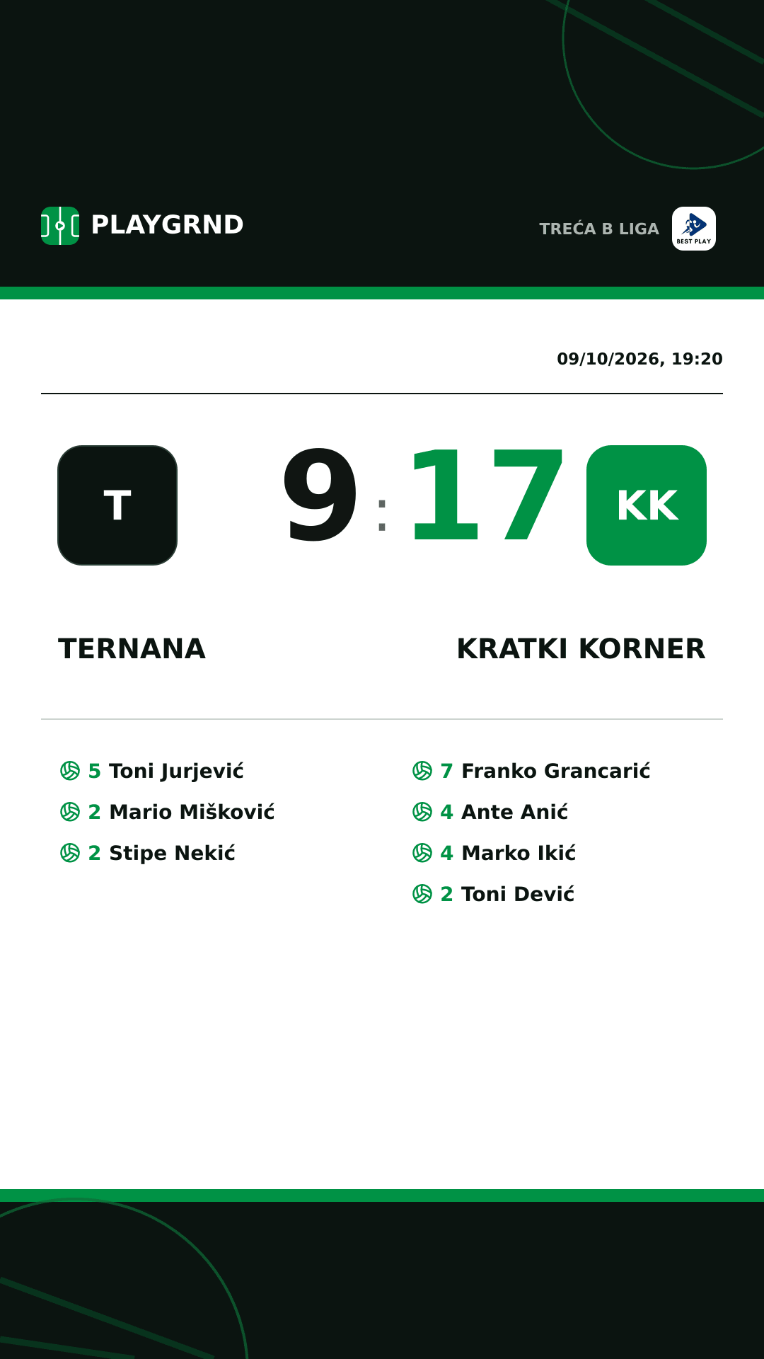 Instagram artwork: Ternana 9:17 Kratki Korner